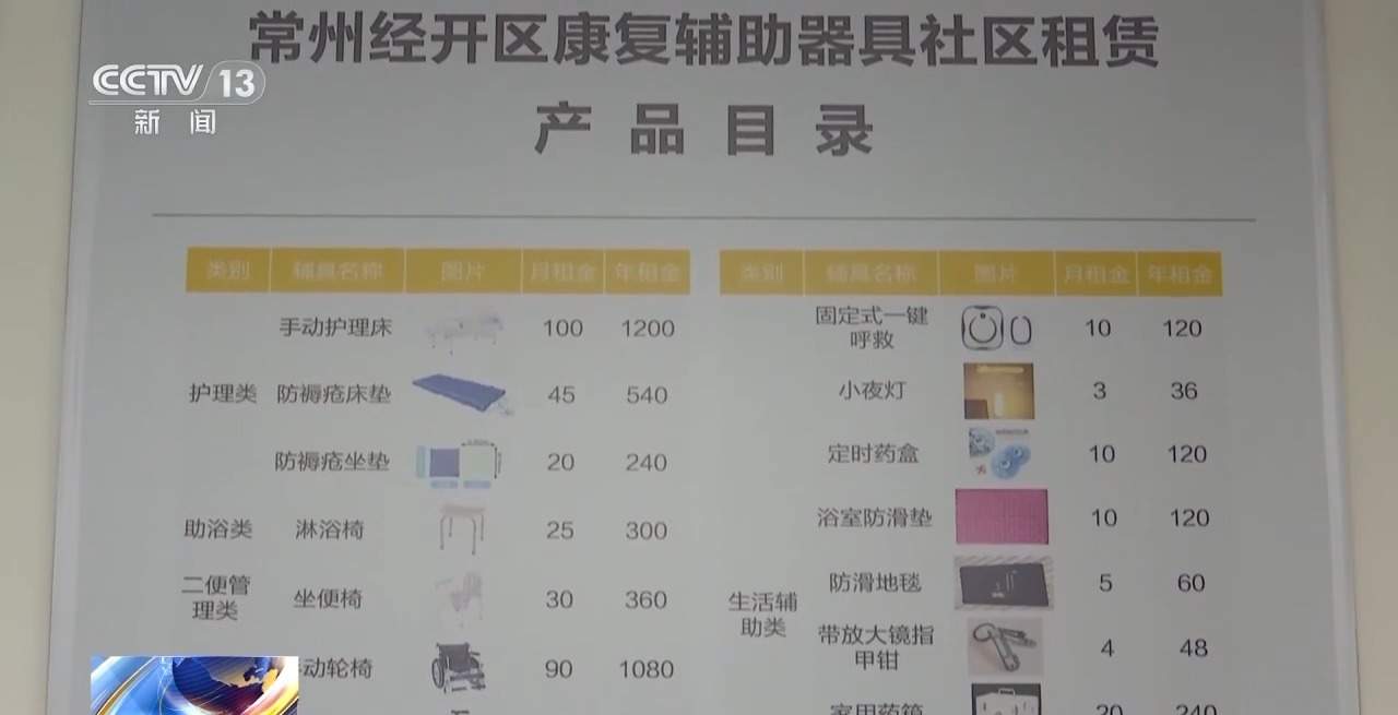 残疾人之家,养老机构等场所设置租赁服务点,目前常州已经建成覆盖中心
